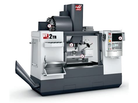 european cnc machines|haas european cnc machines.